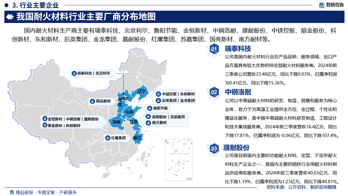 中国耐火材料行业发展现状及市场需求规模预测报告PG麻将胡了免费试玩模拟器智研咨询
