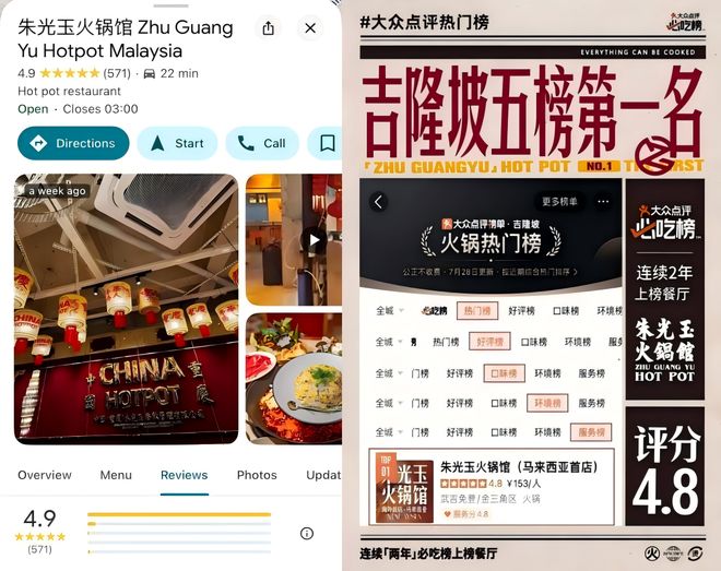 火锅馆用“中国符号”引爆马来西亚麻将胡了2试玩日均翻台7轮朱光玉(图6)